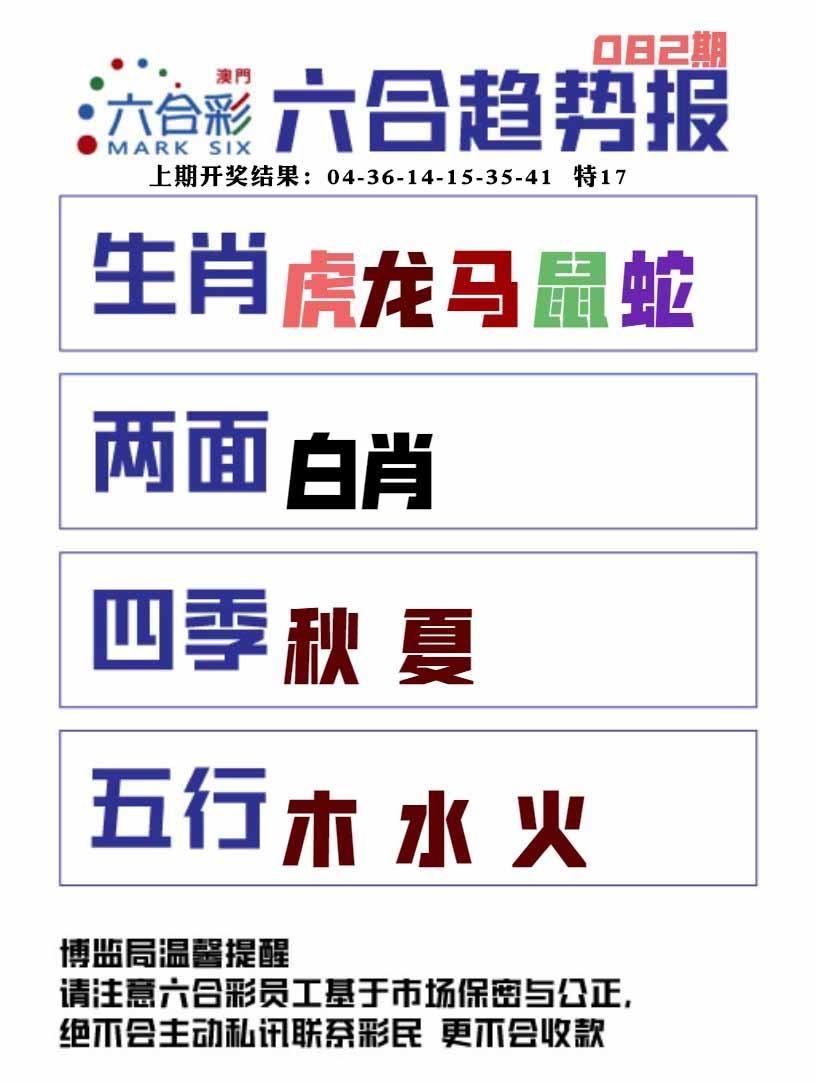 082期六合趋势图[图]